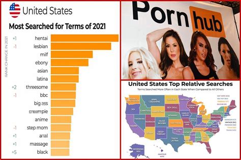 porn hub american|American Porn Videos & United States Sex Movies 